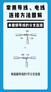 前导线与主线对接的方法和注意事项