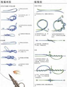 逗钓竿线组绑法视频教程 鱼竿顶端的线怎么绑视频