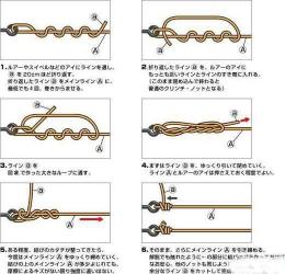 大物无结主线绑法 双球指引上天怎么过