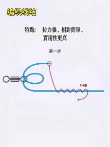 【钓鱼技巧分享:主线八字环绑法】