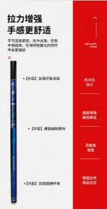 悍将迅斗渔具:卓越品质与独特设计的完美结合