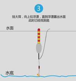 【独家解析:化绍新钓草鱼调漂技巧大公开——视频教程详解】