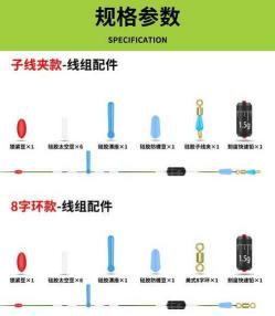 渔具店线组价格详解