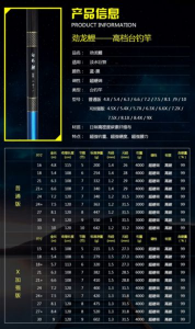 金泉渔具测评:品质、性能与价值的完美结合