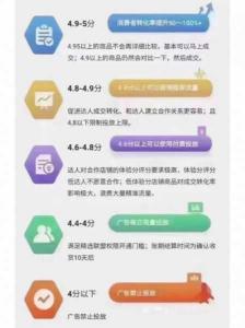 【全面解析小蒋渔具店】:服务、产品、体验与口碑的综合评价