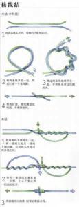 【全面指南:如何正确绑定渔具浮漂】
