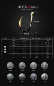 新关东与伊势尼钓法:草鱼钓鱼术的较量与探讨