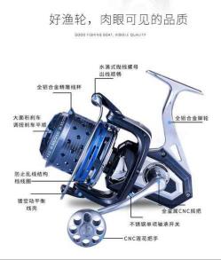 【专题解读:渔具店带你深入了解轮子的奥秘】
