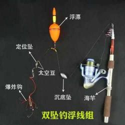 海竿主线使用几号线的选择指南